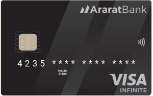 Премиальная дебетовая карта с различными бонусами и бесплатным доступом в бизнес-залы 6 раз в год